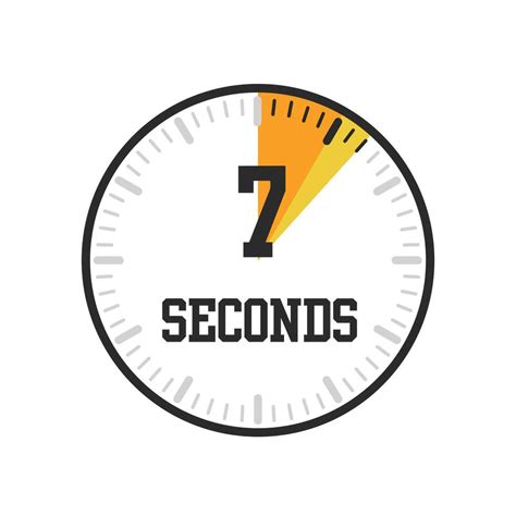la time with seconds.